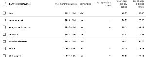 kwp.txt